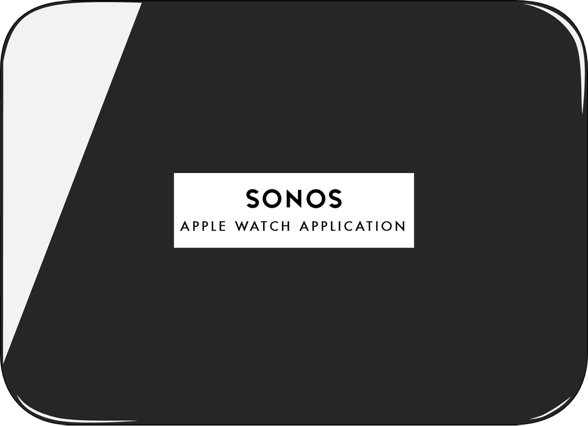 SONOS Apple Watch Application Design